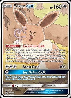 GX